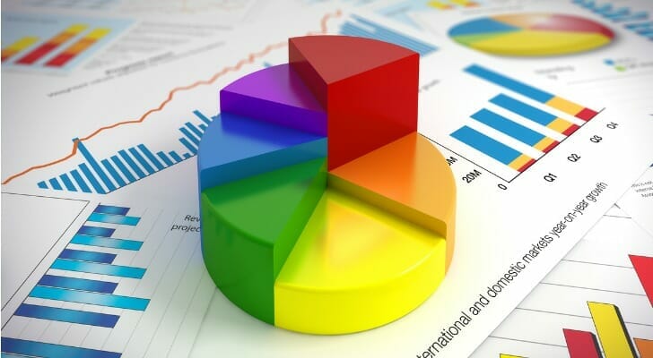 How to Create a Balanced Financial Portfolio